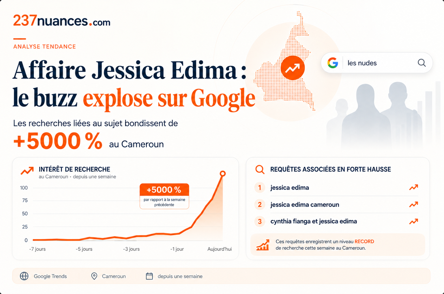 Affaire Jessica Edima